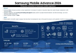 ​Samsung R&D Institutes in India Invite Startups to Co-Create the Future of Mobile Innovation