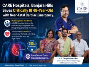CARE Hospitals, Banjara Hills Saves Critically Ill 48-Year-Old with Near-Fatal Cardiac Emergency