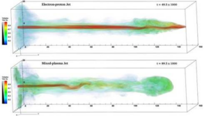 Researchers have uncovered clues behind surprisingly diverse cosmic jets