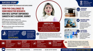 National Fellowship Opens New Path for Sangeeta Das in Semiconductor Research